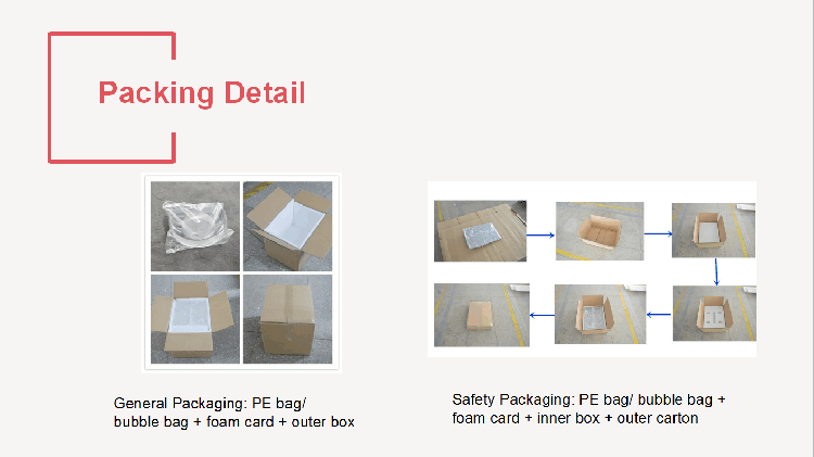 アクリル絵画梱包詳細.png Acrylic picture frame packing details.png